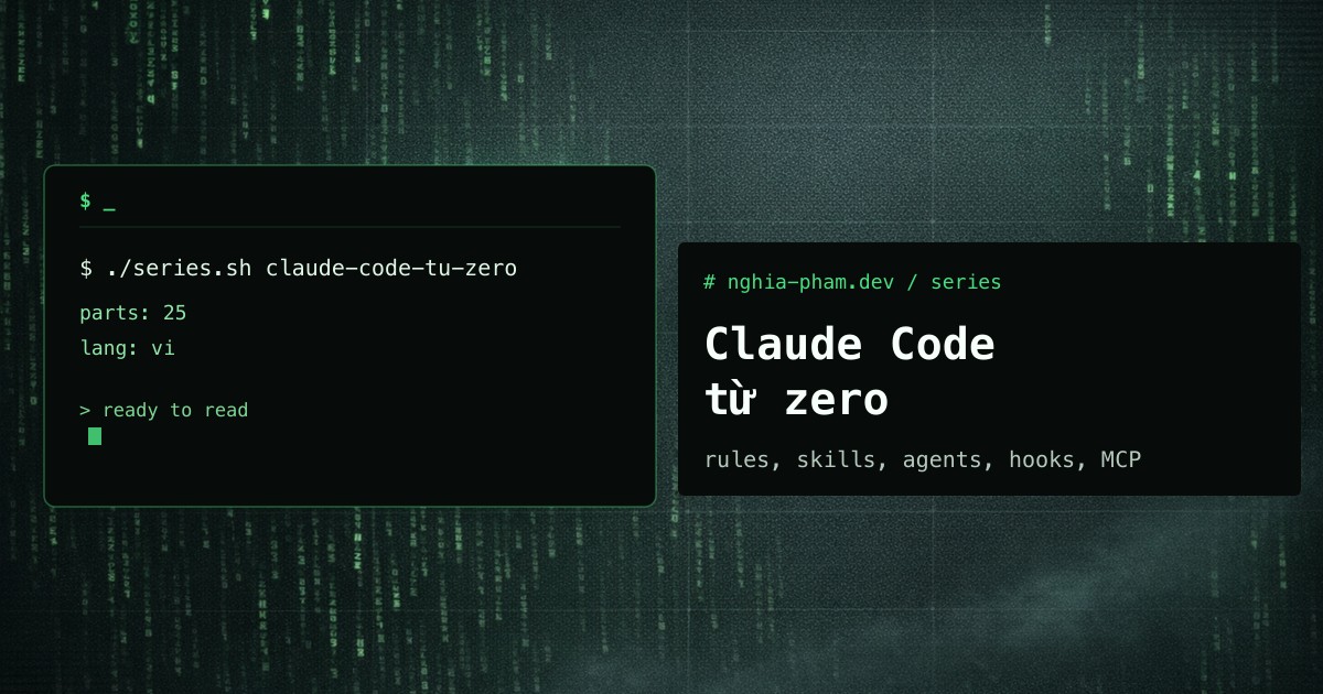 Claude Code là gì: CLI, IDE, Web, SDK và anatomy của 1 session